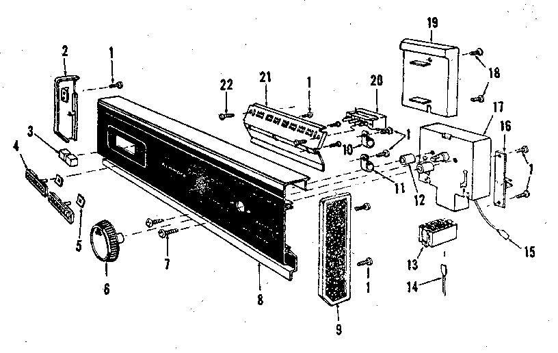 Console panel details