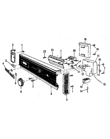 Console panel details