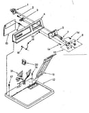 Top and console parts