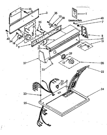 Top and console parts