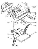 Top and console parts