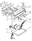 Top and console parts