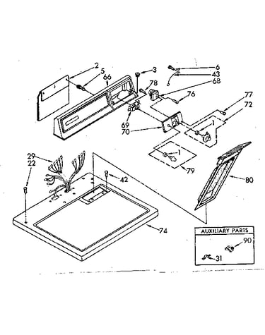 Top and console parts