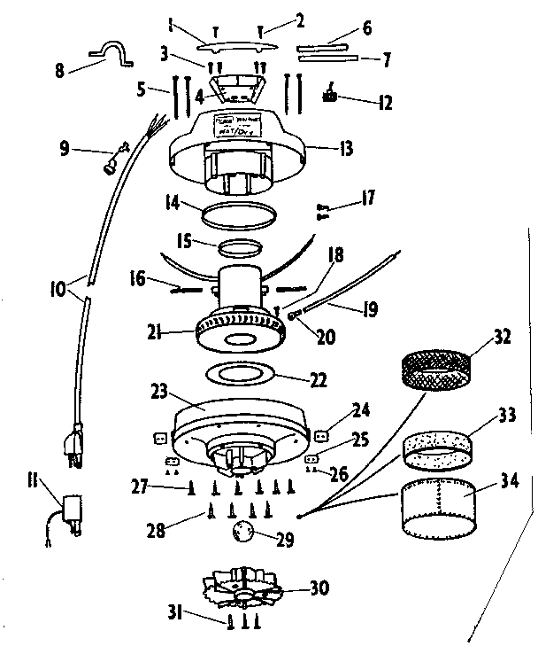 Power dome unit