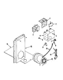 Thermostat / blower and switch