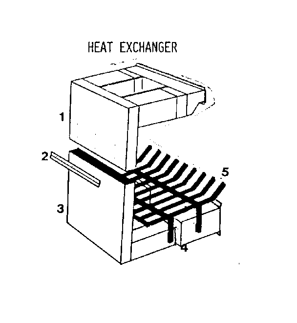 HEAT EXCHANGER