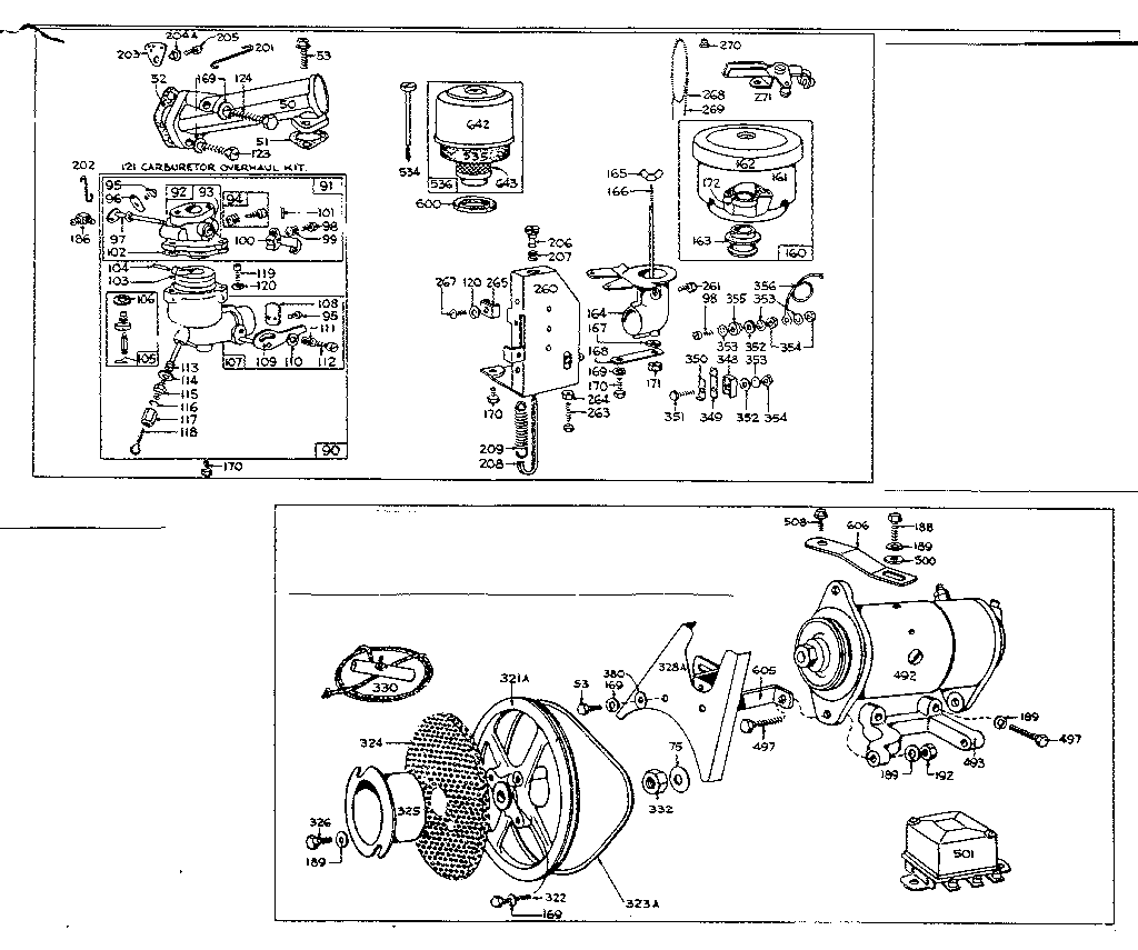 Generator starter