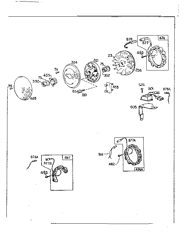 Flywheel assembly and stator