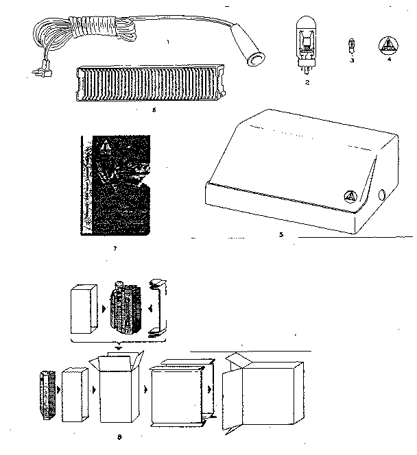 Miscellaneous