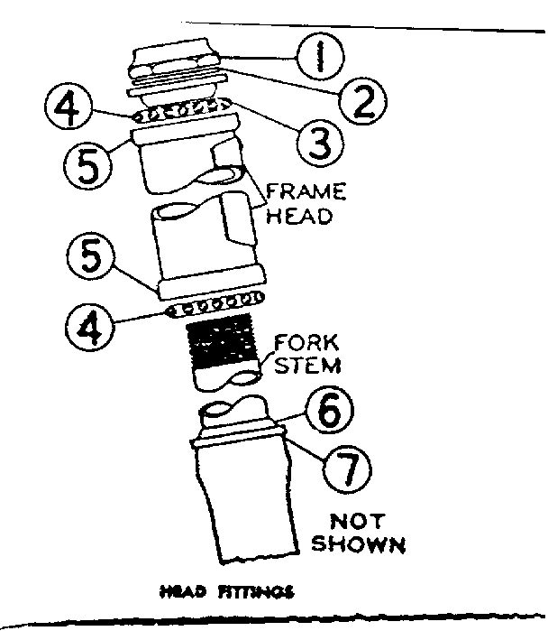 Head fittings