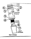 Head fittings