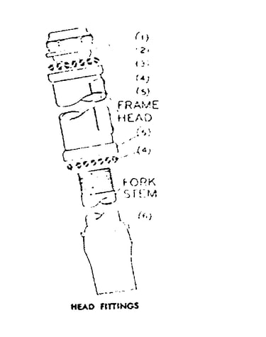 Head fittings