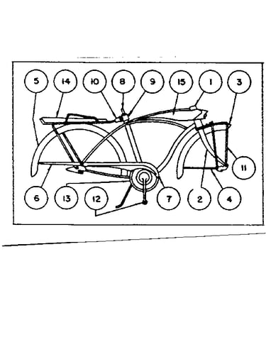 Boys' model