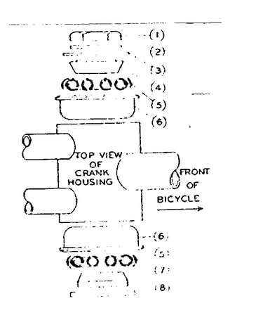 Hanger fittings