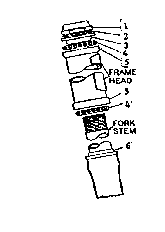 Head fittings