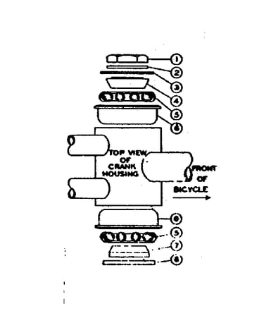 Hanger fittings