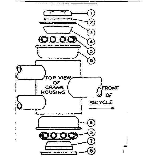 Hanger fittings