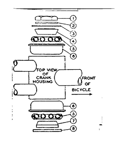 Hanger fittings