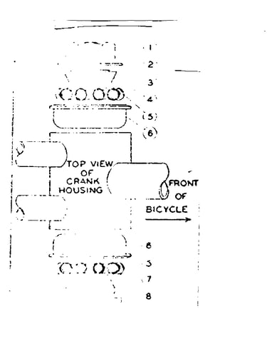 Hanger fittings