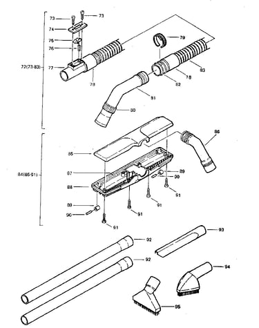 Attachments