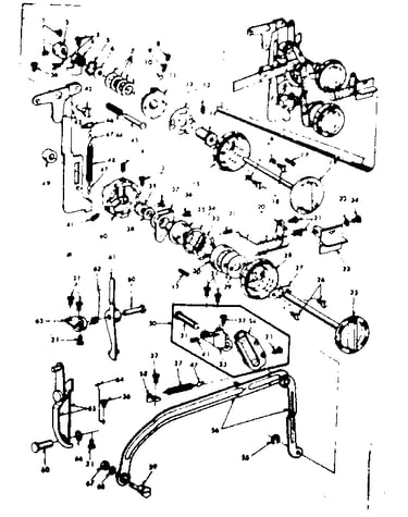 Dial controls