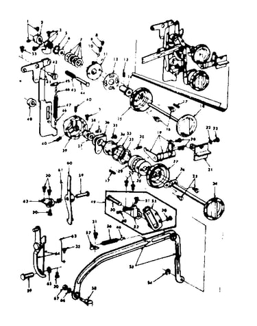 Dial control