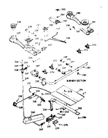 Burner section