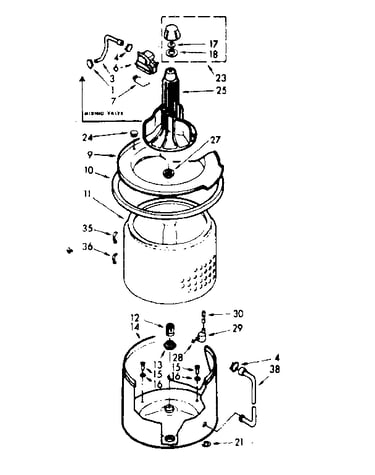 Tub and basket assembly