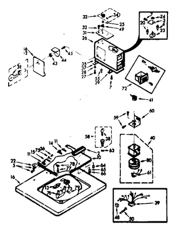 Top and console