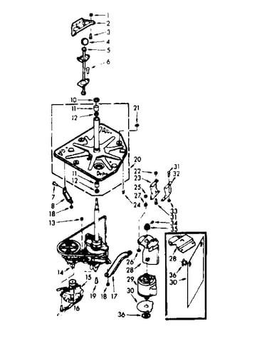 Drive system