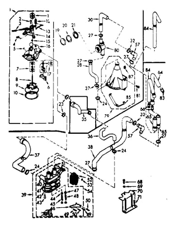 Water system