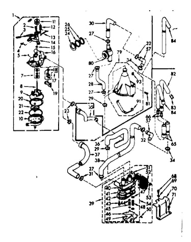 Water system