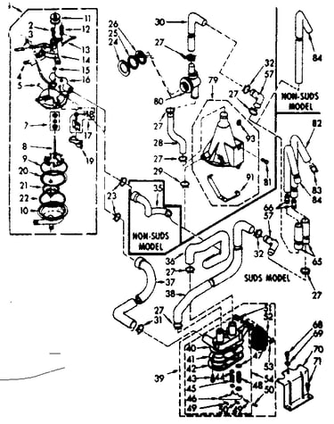 Water system