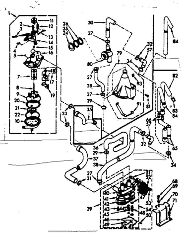 Water system