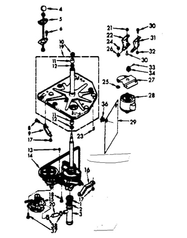 Drive system