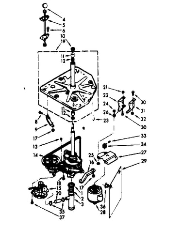Drive system