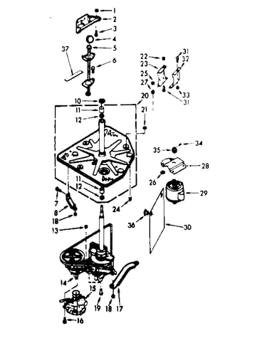 Drive system