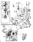 Water system