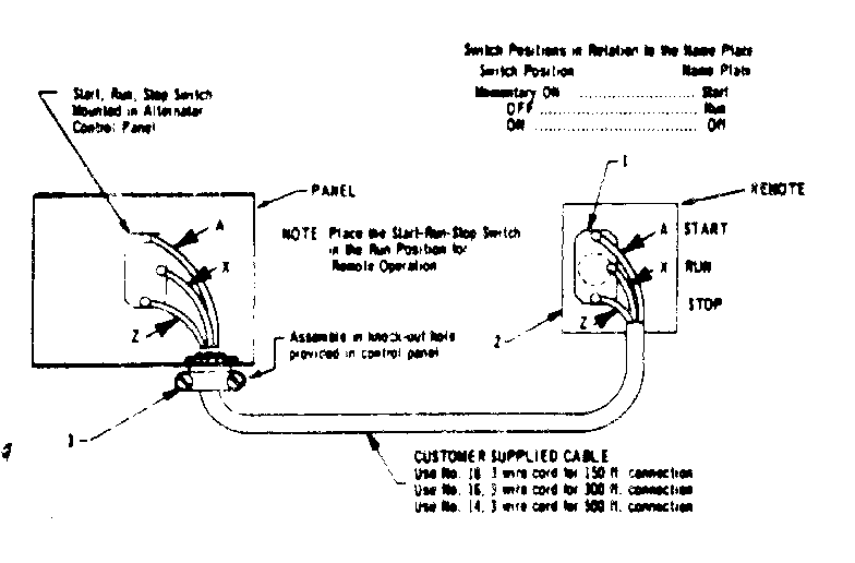 Remote control switch