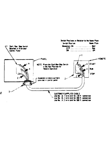Remote control switch