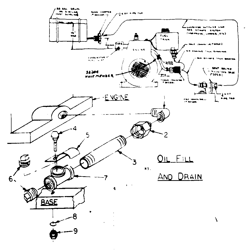 Oil fill and drain