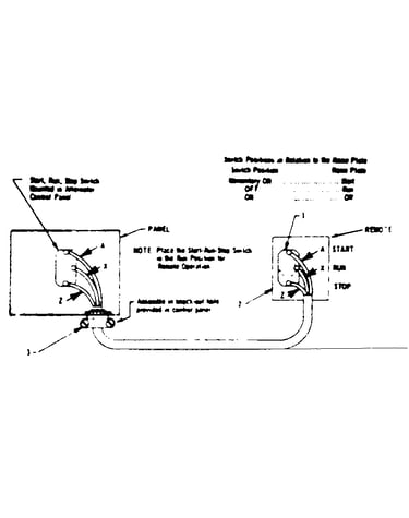 Remote control switch