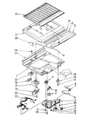 Compartment separator and control