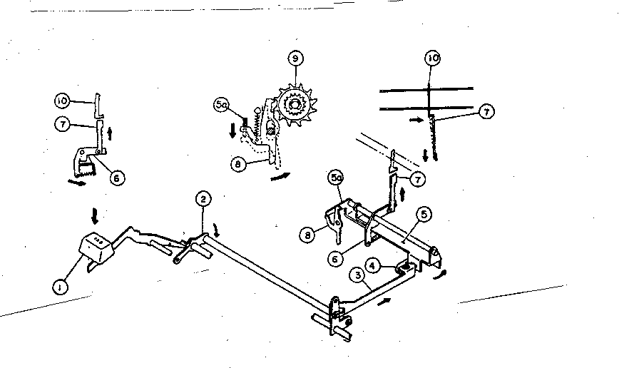 KEY ACTION MECHANISM