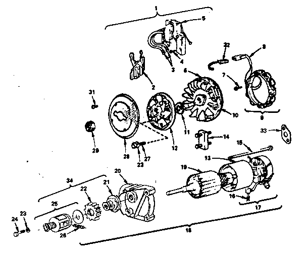 Starter motor group