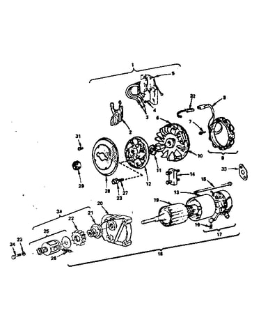Starter motor group