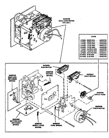 Dual coin meter
