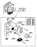 Single coin meter