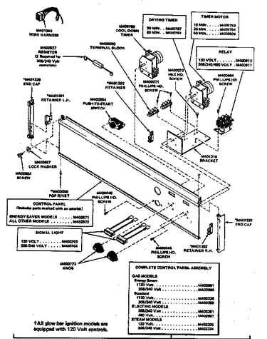 Control panel assembly (manual)