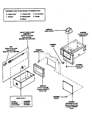 Coin vault and vault guide assembly
